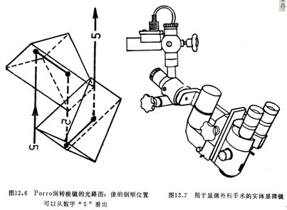 实验室仪器设备生物国产麻豆视频详细介绍